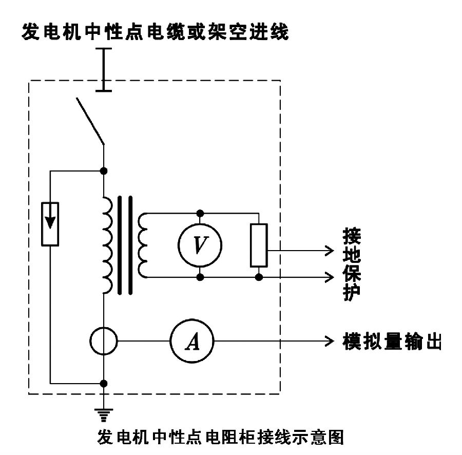 發電機中性點接地電阻柜工作原理圖